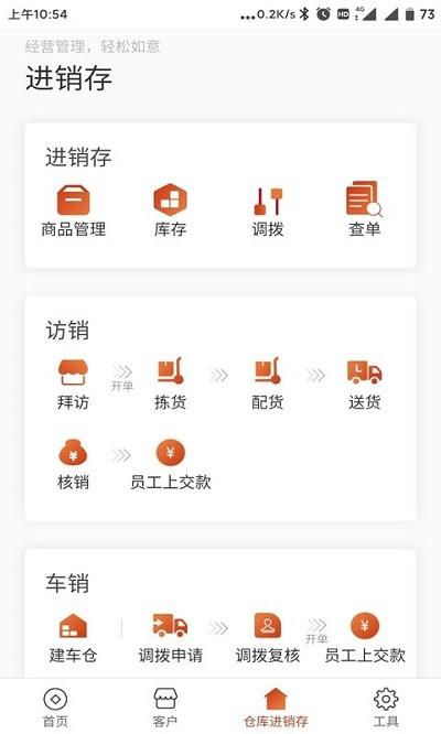 如意訂貨app下載,如意訂貨,訂貨app,采購app
