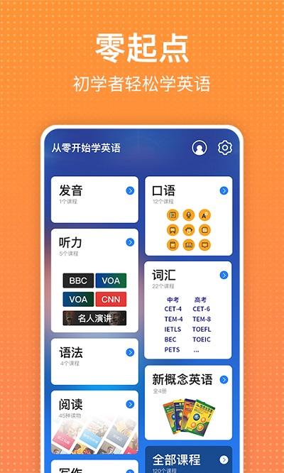 讀報(bào)刊學(xué)英文app下載,讀報(bào)刊學(xué)英文,閱讀app,英語app