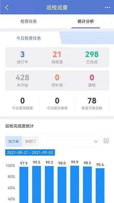 智安行軟件下載,智安行,企業(yè)app,管理app